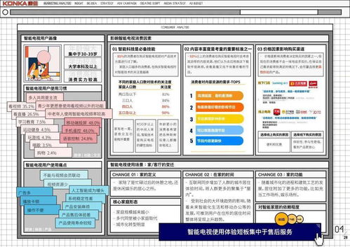 从创意到金奖 营销策划实战心法与策略全解